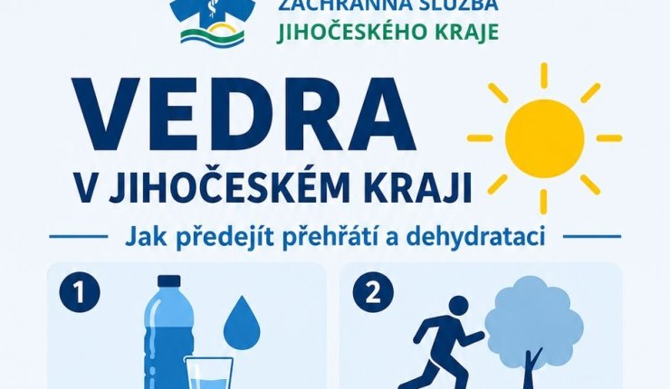 Jihočeský kraj čeká vlna veder. Záchranáři upozorňují na zvýšenou zátěž pro organismus